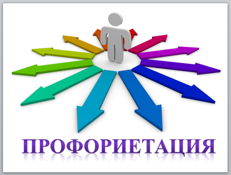 «ПрофТур».